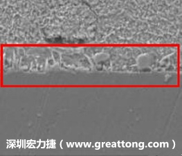 電子制造，深圳宏力捷(m.rtks.com.cn)問(wèn)題板切片