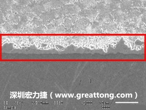 電子制造，深圳宏力捷(m.rtks.com.cn)良品板切片